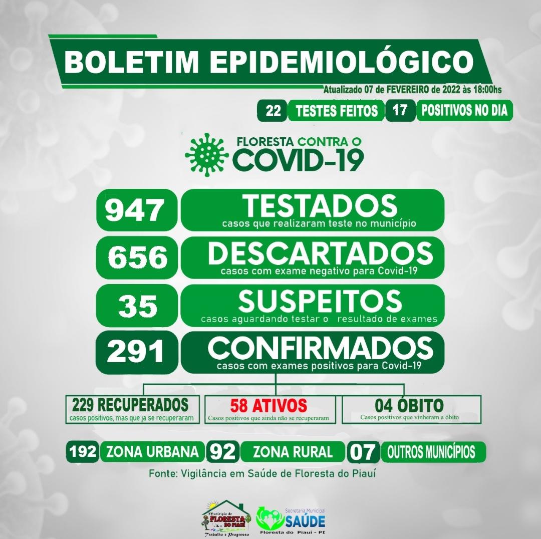  BOLETIM EPIDEMIOLÓGICO - COVID-19 - FLORESTA DO - PI 07.02.22