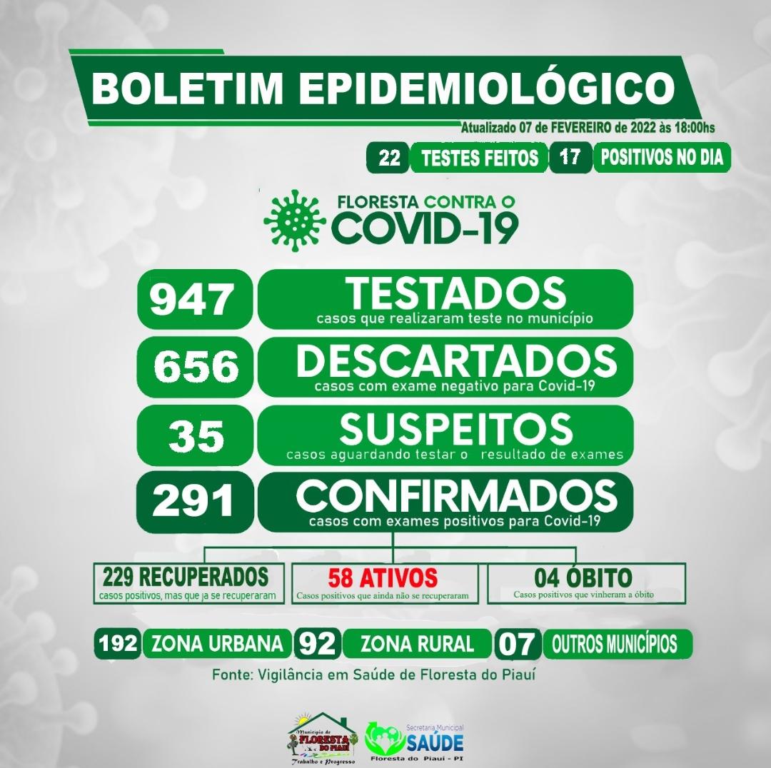 BOLETIM EPIDEMIOLÓGICO - COVID-19 - FLORESTA DO - PI 07.02.22